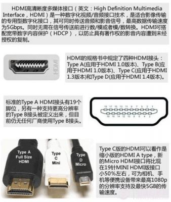 hdmi传输的是什么信号(hdmi信号传输方式)-图1 hdmi传输的是什么信号(hdmi信号传输方式)-图1