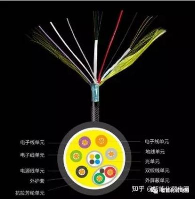 hdmi传输的是什么信号(hdmi信号传输方式)-图2 hdmi传输的是什么信号(hdmi信号传输方式)-图2