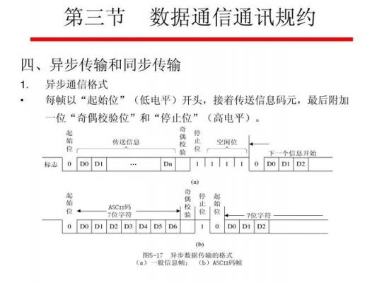 异步协议信息传输单位（异步协议信息传输单位是什么）