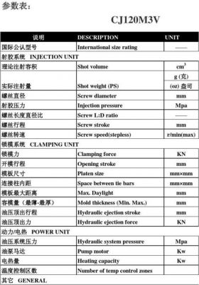 传输参数怎么用(传输参数怎么用英文表示)-图2 传输参数怎么用(传输参数怎么用英文表示)-图2