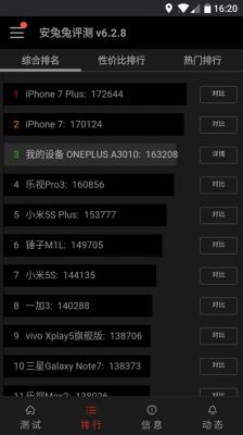 骁龙821多核跑分的简单介绍-图1 骁龙821多核跑分的简单介绍-图1