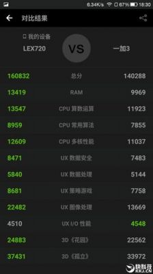骁龙821多核跑分的简单介绍-图3 骁龙821多核跑分的简单介绍-图3