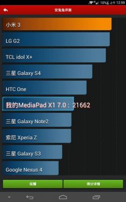 关于测试cpu跑分测试的信息-图2 关于测试cpu跑分测试的信息-图2