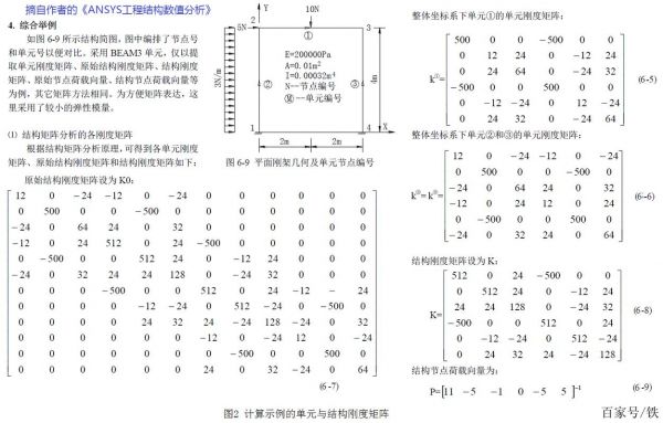 传输散射矩阵（散射矩阵s中各参量的含义）
