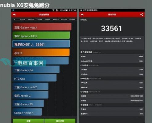 关于努比亚x评测安兔兔跑分的信息-图2 关于努比亚x评测安兔兔跑分的信息-图2