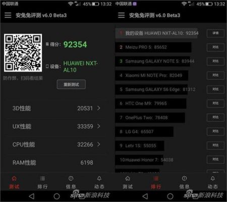 为什么安卓跑分那么高的简单介绍-图2 为什么安卓跑分那么高的简单介绍-图2
