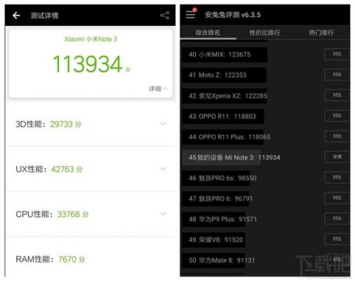 小米note3评测跑分的简单介绍