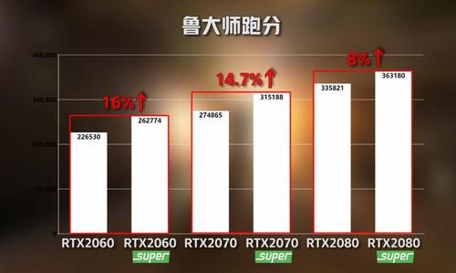 amd跑分大赛的简单介绍-图2 amd跑分大赛的简单介绍-图2