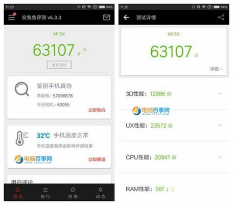 关于高通650和625跑分的信息-图1