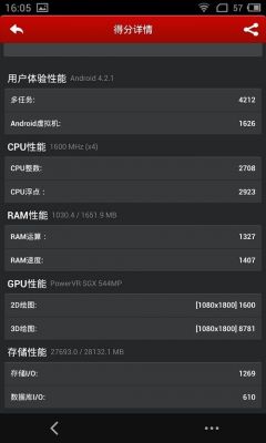 mx4mx3跑分的简单介绍-图2