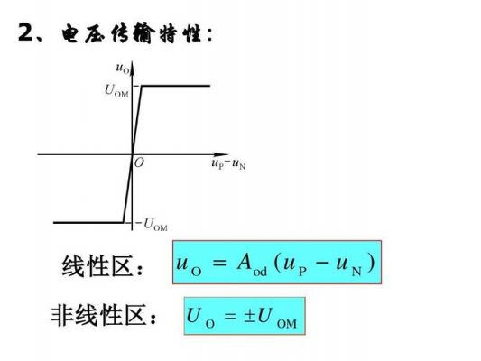 分析运放的传输特性（运放的传输特性曲线）-图3