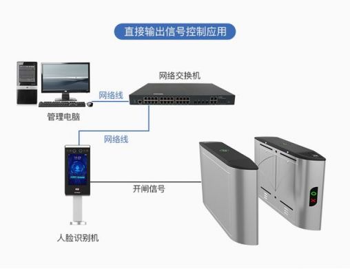 DR传输信号地址(dr的影像接收器是什么)-图3 DR传输信号地址(dr的影像接收器是什么)-图3