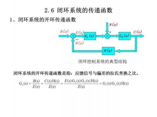闭环传输变开环(闭环传递函数转换为开环传递函数)-图2 闭环传输变开环(闭环传递函数转换为开环传递函数)-图2
