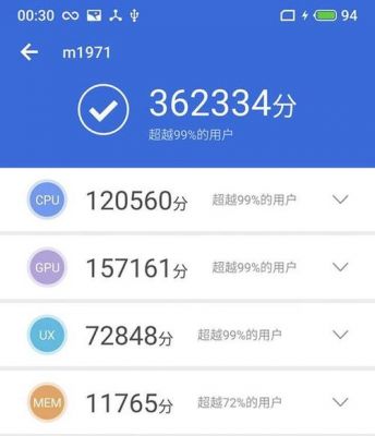 关于魅族6x跑分的信息-图3 关于魅族6x跑分的信息-图3