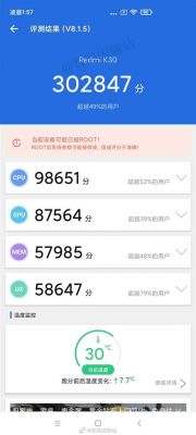 关于骁龙安兔兔跑分的信息-图1