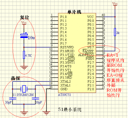 单片机无线传输技术（基于wifi模块单片机数据无线传输方案）