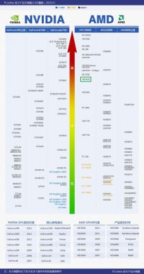 关于hd5500鲁大师跑分的信息-图3