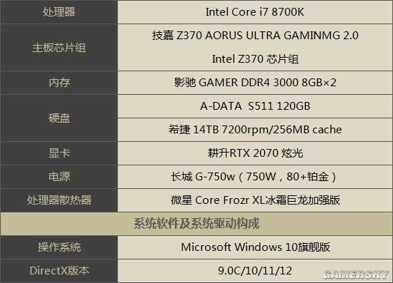 关于耕升2070显卡跑分的信息-图2 关于耕升2070显卡跑分的信息-图2