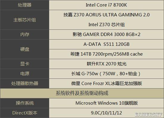 关于耕升2070显卡跑分的信息-图2