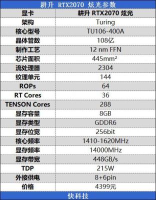 关于耕升2070显卡跑分的信息-图3 关于耕升2070显卡跑分的信息-图3
