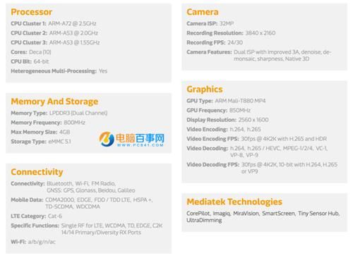 乐pro3ai版跑分的简单介绍-图3 乐pro3ai版跑分的简单介绍-图3