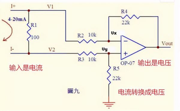 电流和数字的传输转换（电流数字转换器）