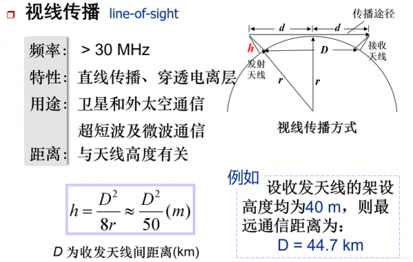 卫星信道传输时延(卫星信道传输时延多长)-图2 卫星信道传输时延(卫星信道传输时延多长)-图2