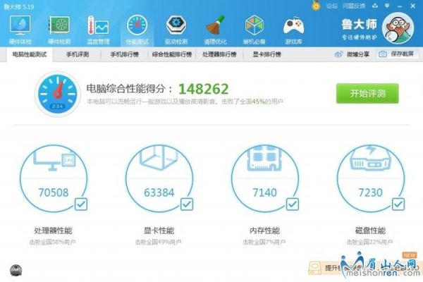 包含英特尔x5650跑分的词条