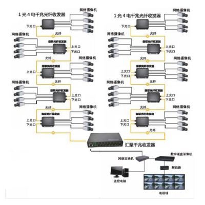 点对点传输485信号(点对点传输原理)-图3 点对点传输485信号(点对点传输原理)-图3