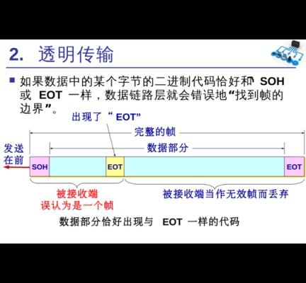 透明传输协议（透明传输协议的概念和应用）-图2