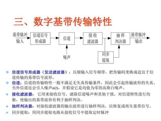 基带传输什么信号（基带传输什么意思）