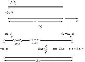电流信号传输模型（电流信号传输模型是什么）-图1