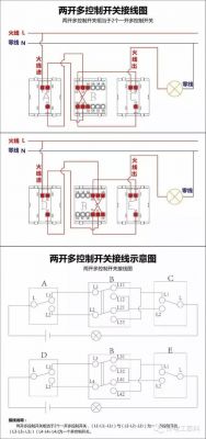 传输线信号反射公式（传输线反射原理）