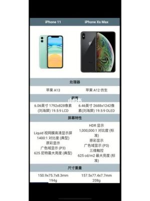 iphonexs和11跑分的简单介绍