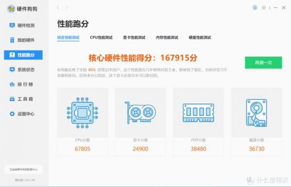 关于电脑跑分只狼的信息-图3 关于电脑跑分只狼的信息-图3