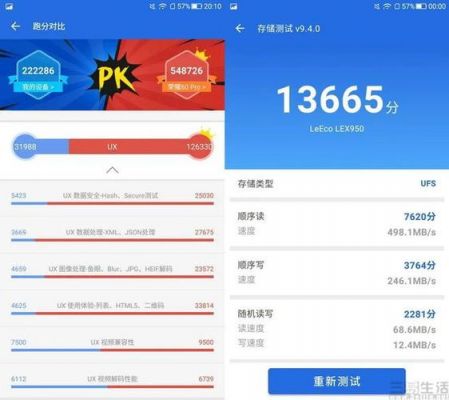 乐视2s跑分多少的简单介绍-图1 乐视2s跑分多少的简单介绍-图1