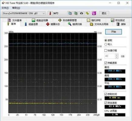 包含创见mts400跑分的词条-图3 包含创见mts400跑分的词条-图3