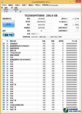 包含创见mts400跑分的词条-图2 包含创见mts400跑分的词条-图2