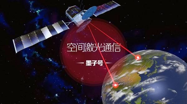 激光传输通信dmd(激光传输电)-图1 激光传输通信dmd(激光传输电)-图1