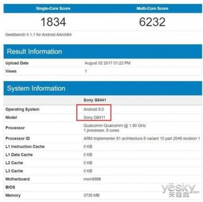 包含索尼xz1c的跑分的词条