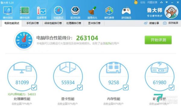 关于鲁大师跑分怎么作假的信息-图3 关于鲁大师跑分怎么作假的信息-图3