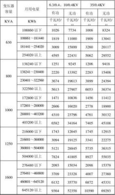 los传输损耗(传输损耗计算公式)-图3 los传输损耗(传输损耗计算公式)-图3