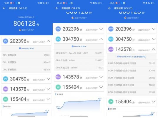 安兔兔6s跑分8万的简单介绍-图2 安兔兔6s跑分8万的简单介绍-图2