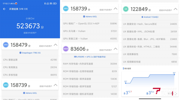 安兔兔6s跑分8万的简单介绍-图1 安兔兔6s跑分8万的简单介绍-图1