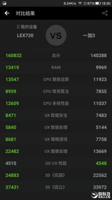 关于华为mate9小米mix跑分的信息-图3 关于华为mate9小米mix跑分的信息-图3