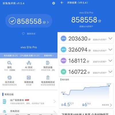 包含820机型跑分的词条-图2 包含820机型跑分的词条-图2
