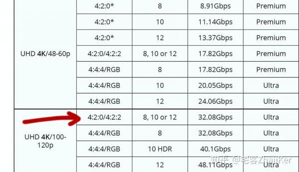 hmdi传输距离(hdmi传送距离)-图3 hmdi传输距离(hdmi传送距离)-图3