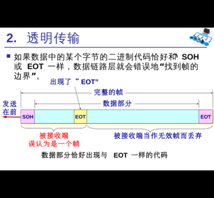 网络数据透明传输方式（透明的数据传输）