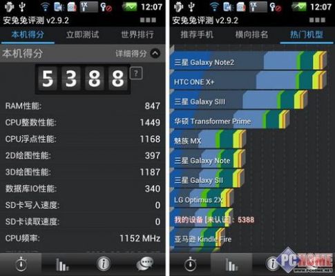关于酷派y803-9跑分的信息