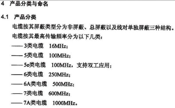 双绞线传输用几根线(双绞线的传输速率和传输距离是多少)-图3 双绞线传输用几根线(双绞线的传输速率和传输距离是多少)-图3